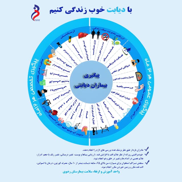 به مناسبت روز جهانی و هفته پیشگیری از دیابت
